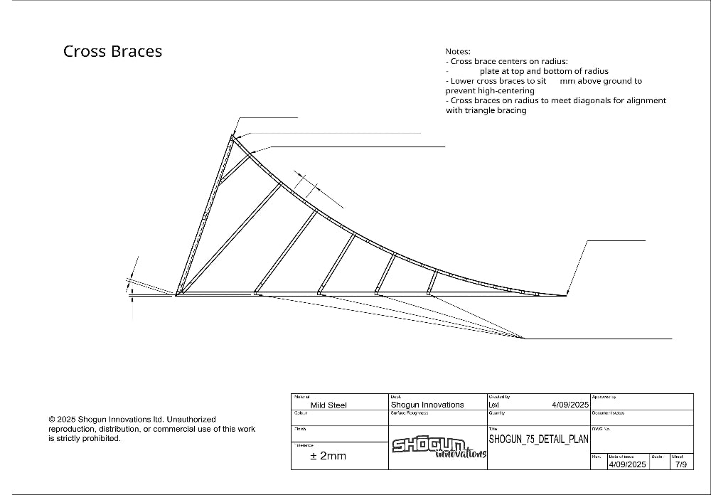 All-purpose ramp design plans – ideal for FMX, BMX, skateboarding, and SurRon Light Bee